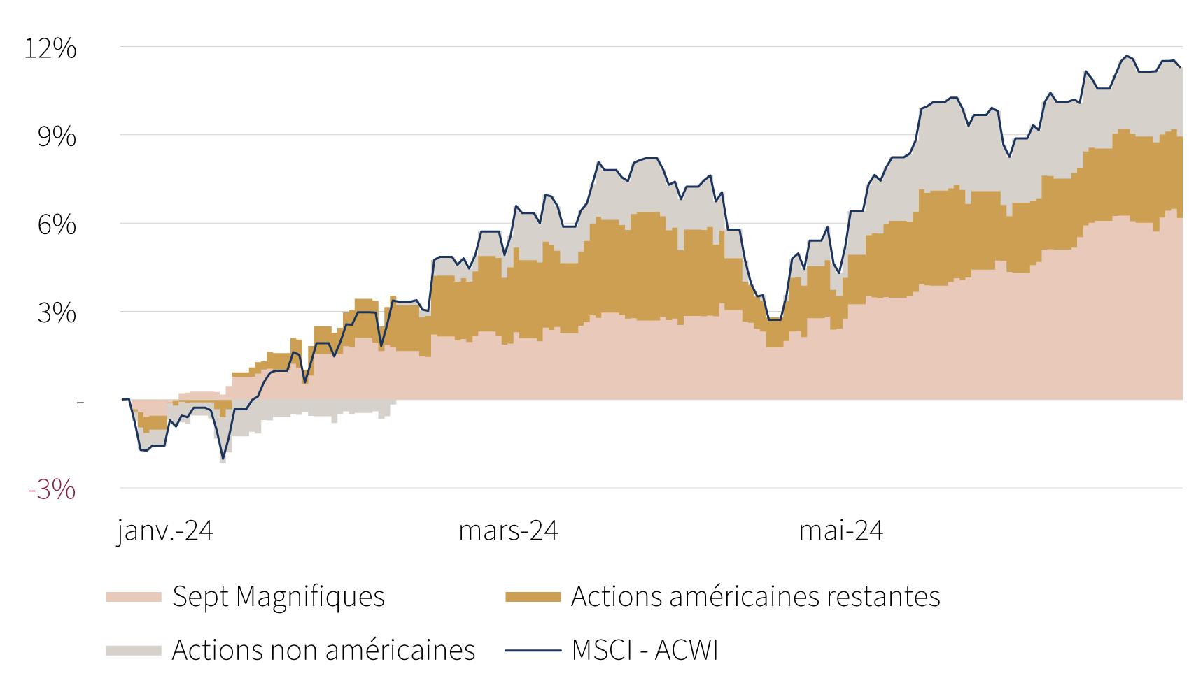 C24-07-005 - June MMS - v2 FR@2x crop.png