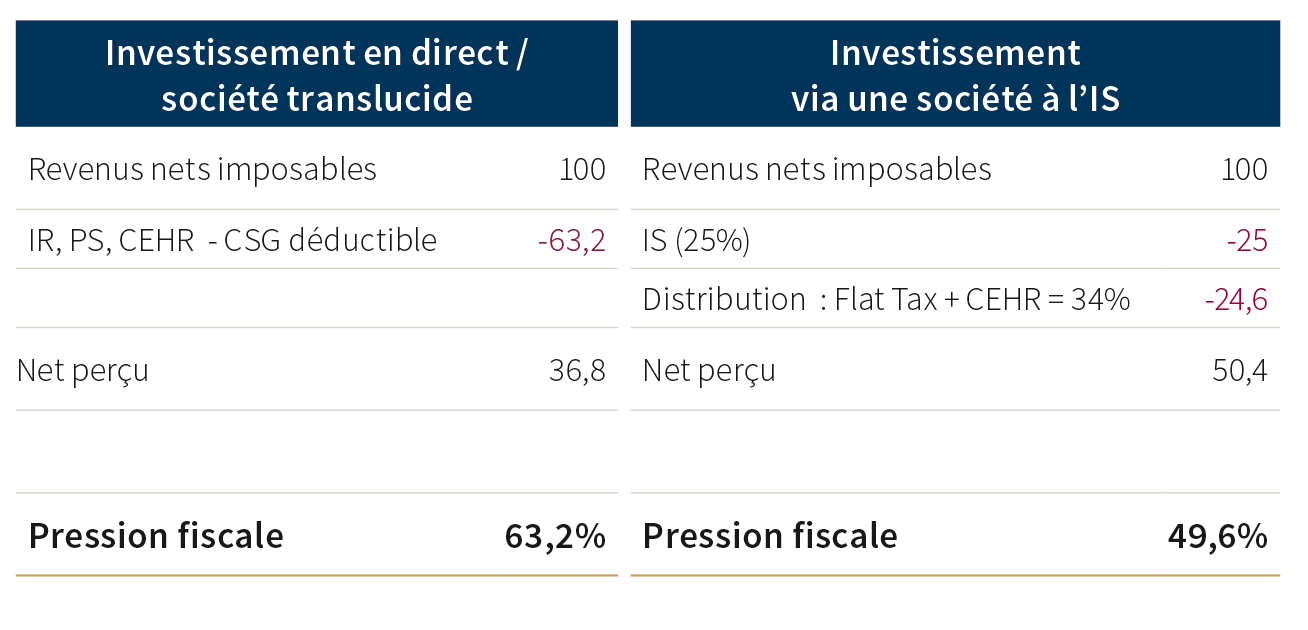 IngPat-tabl4.png