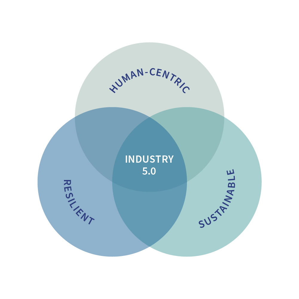 C24-08-065 - Graph 03 v2.jpg