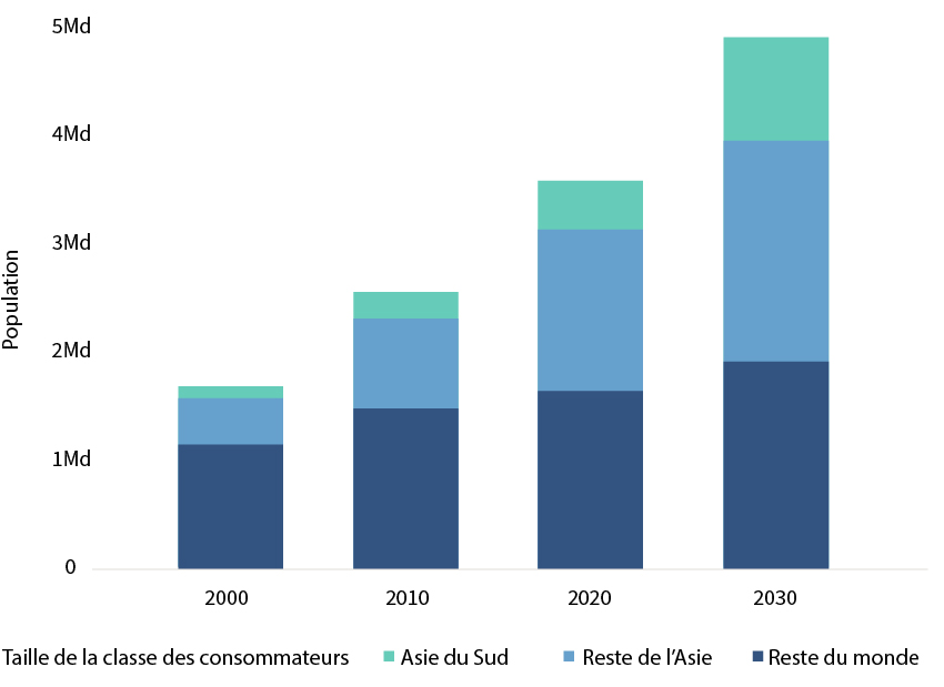C13091 - Chart-01 - FR.jpg