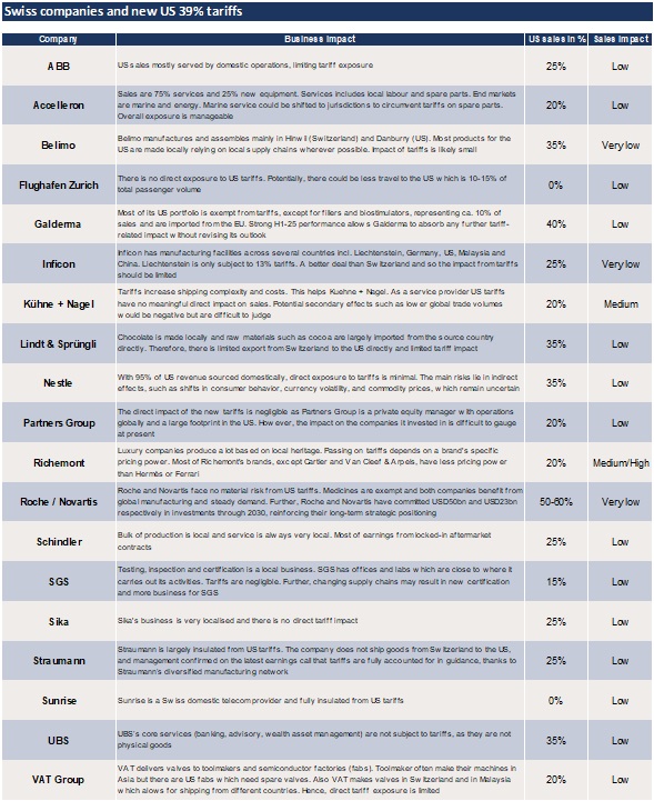 Table 5.jpg