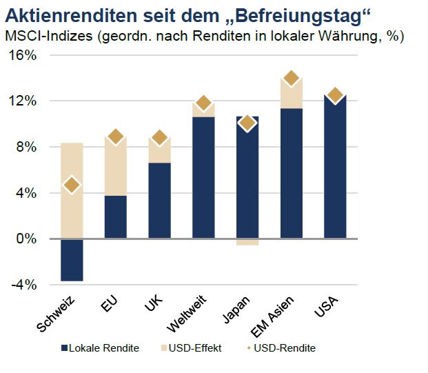 Grafik 1.JPG