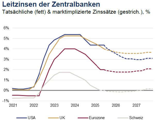 Grafik 1.JPG