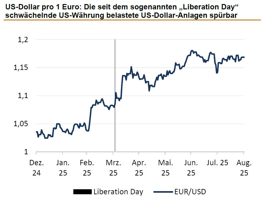 Grafik 3.JPG