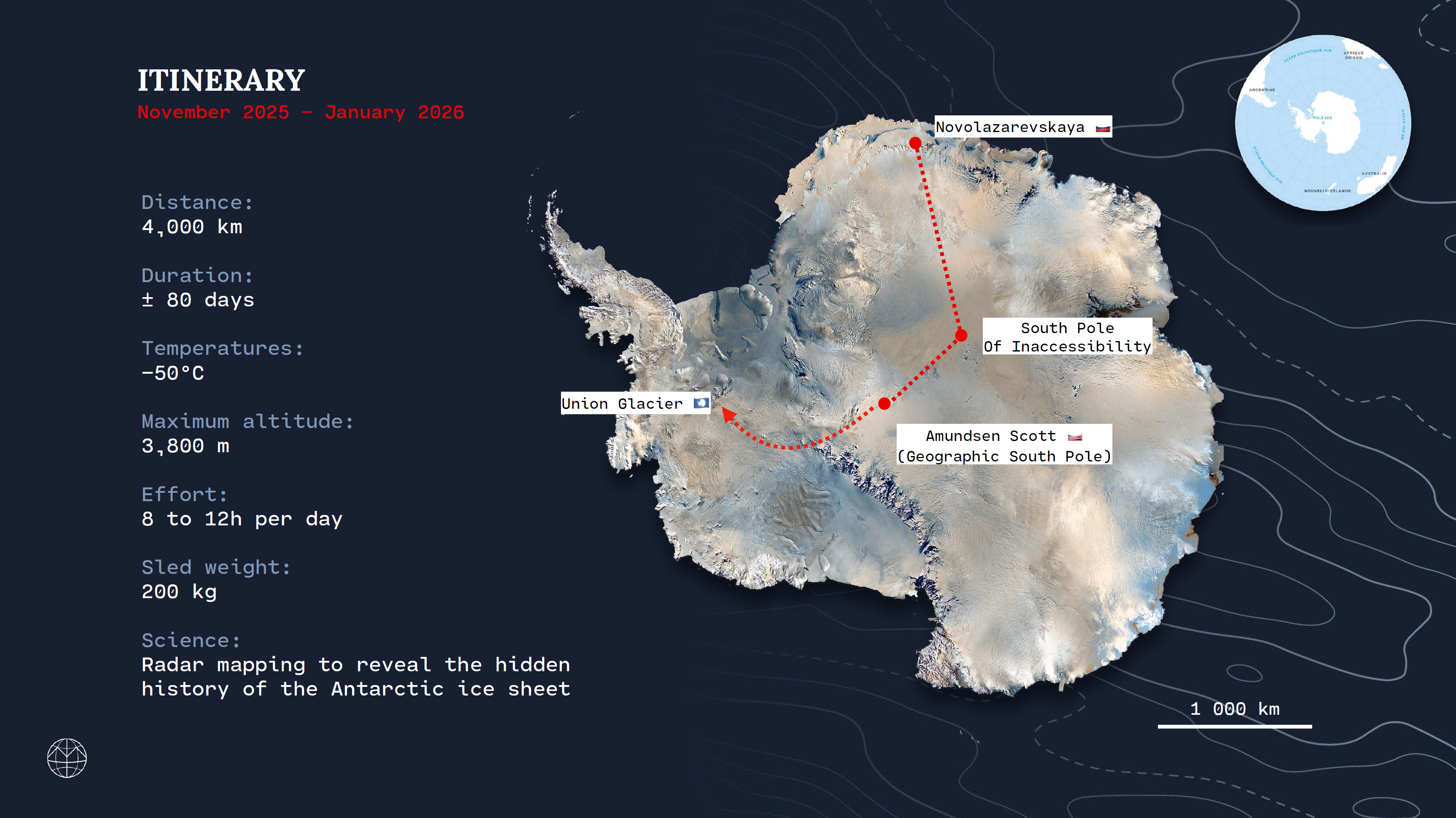 Under Antarctica map (English)