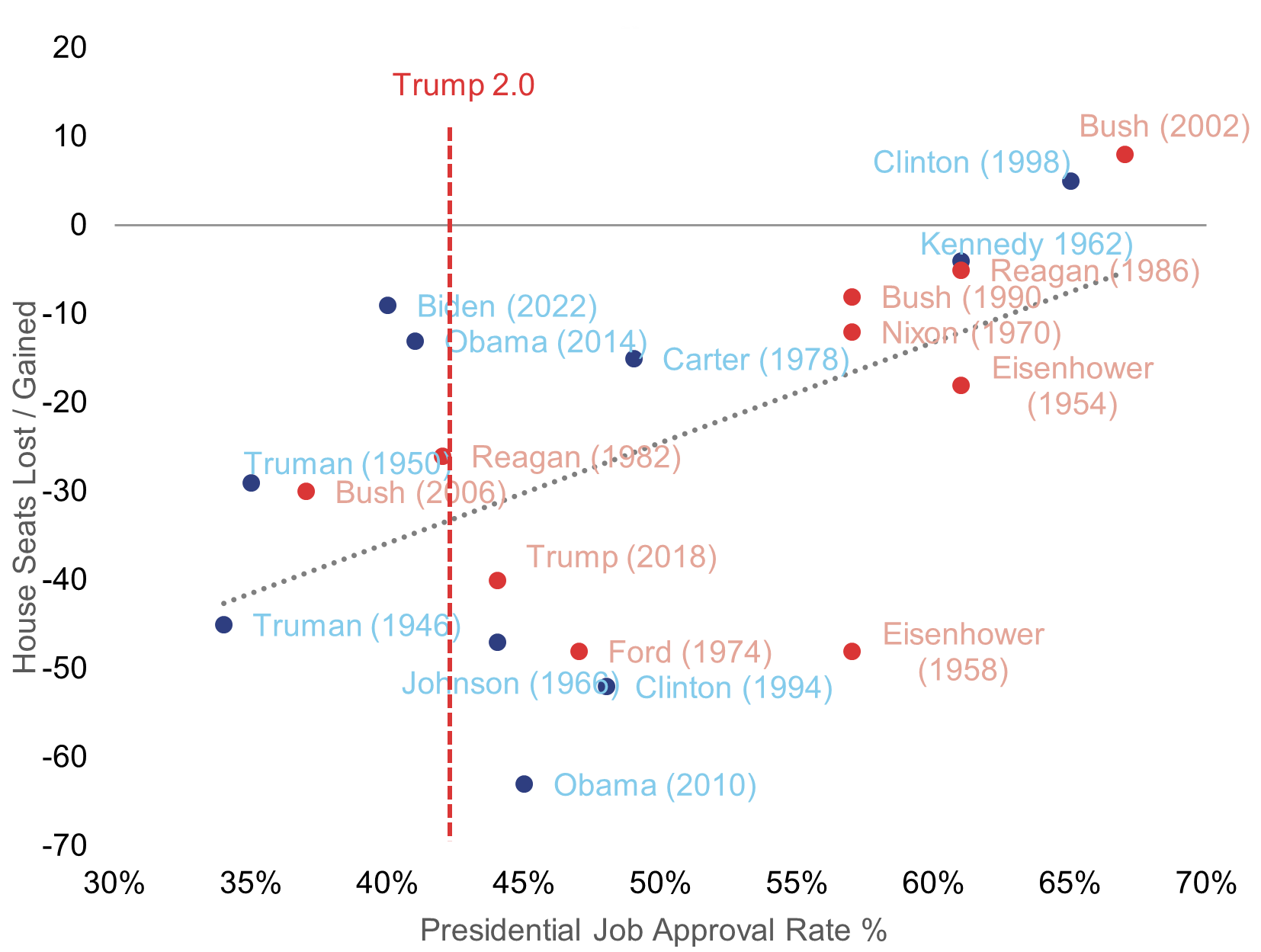 Five Macro Myths Figure 3.png