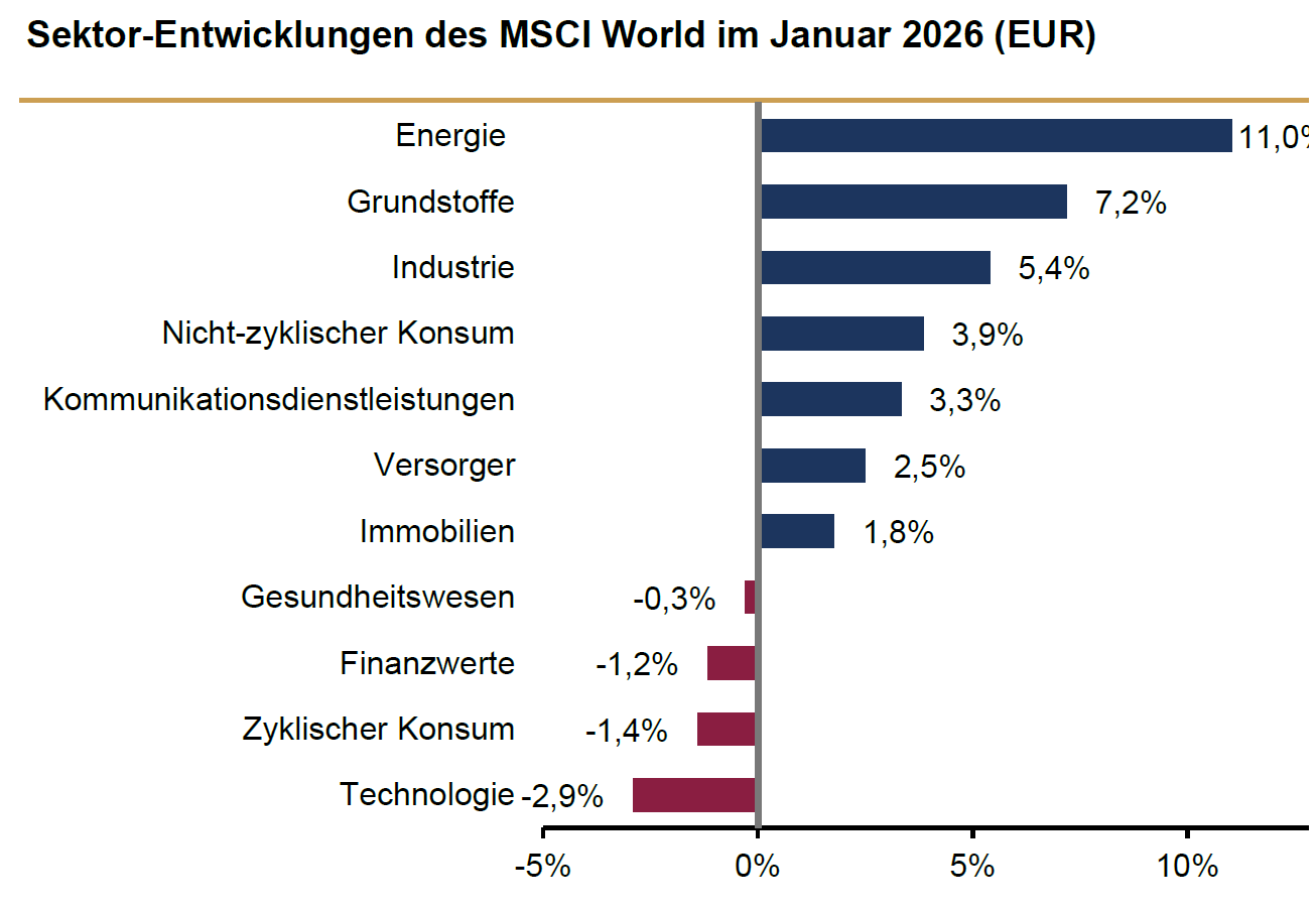 Grafik 1.png