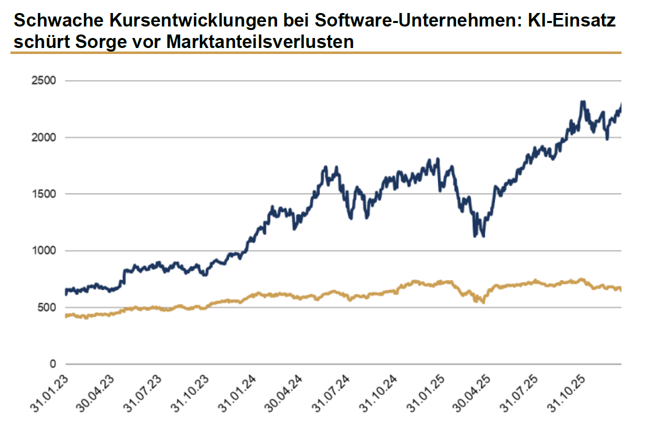 Grafik 2.png