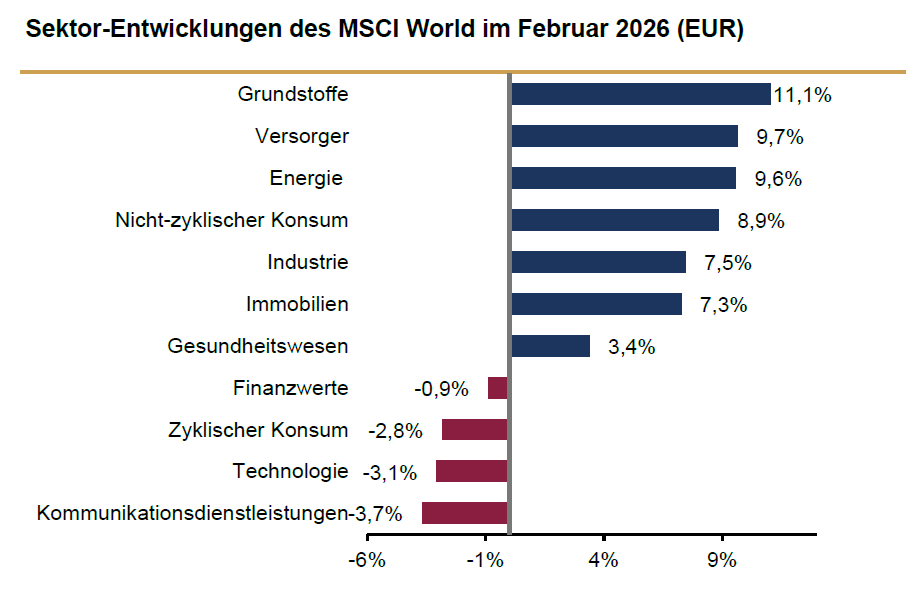 Grafik 2.png