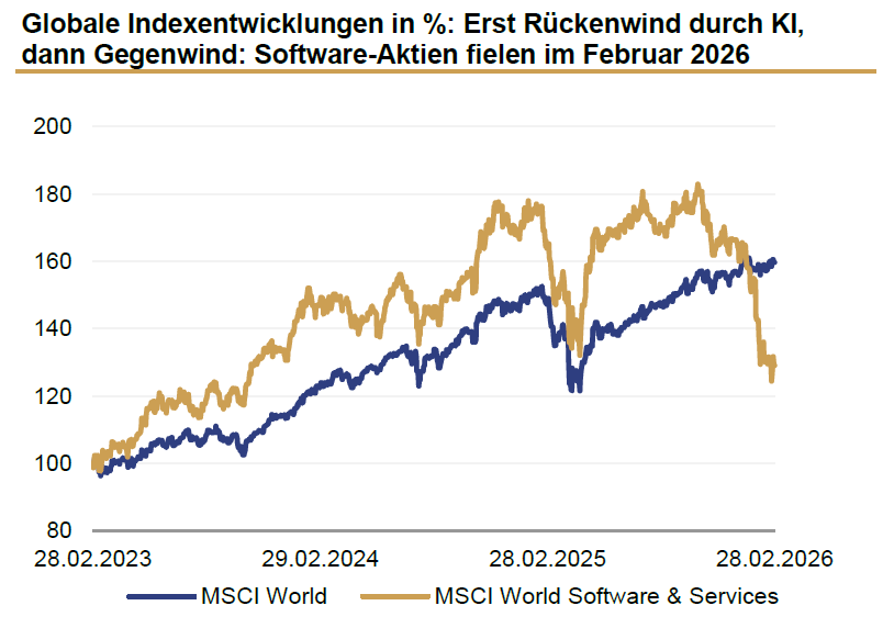 Grafik 3.png