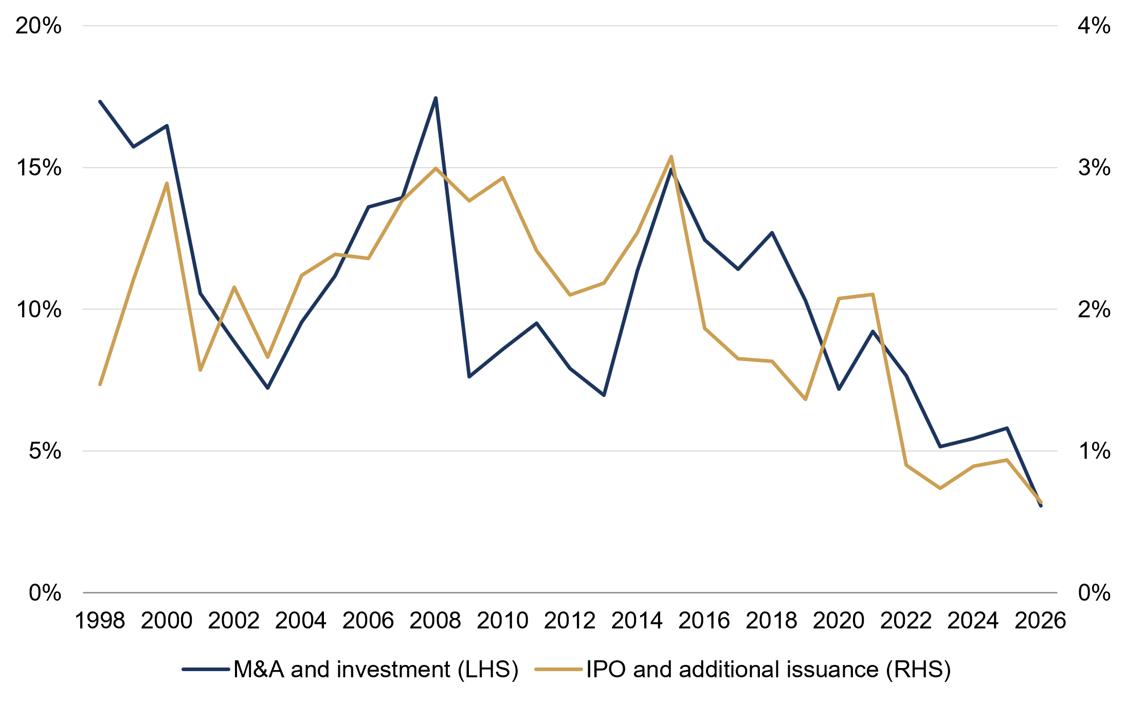Five observations SM Fig 5.png