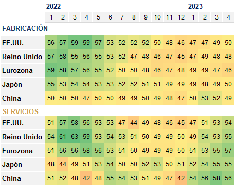 Table_ES.png