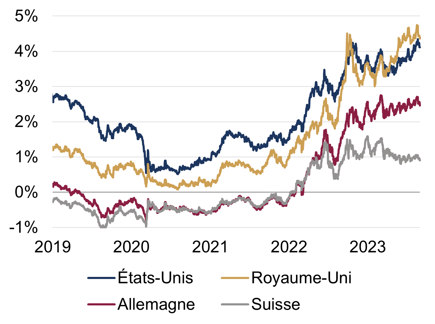 Chart_FR.png