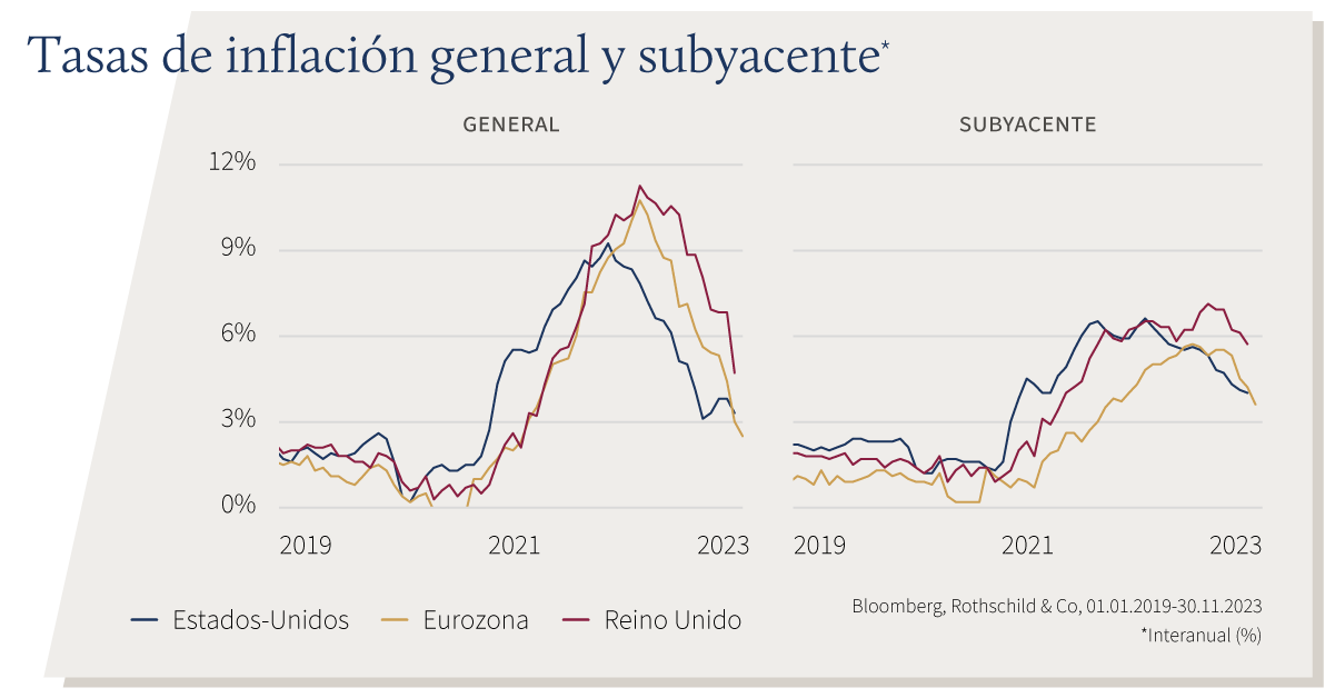 C23-11-119 - WM CH MMS Chart ES V4.png