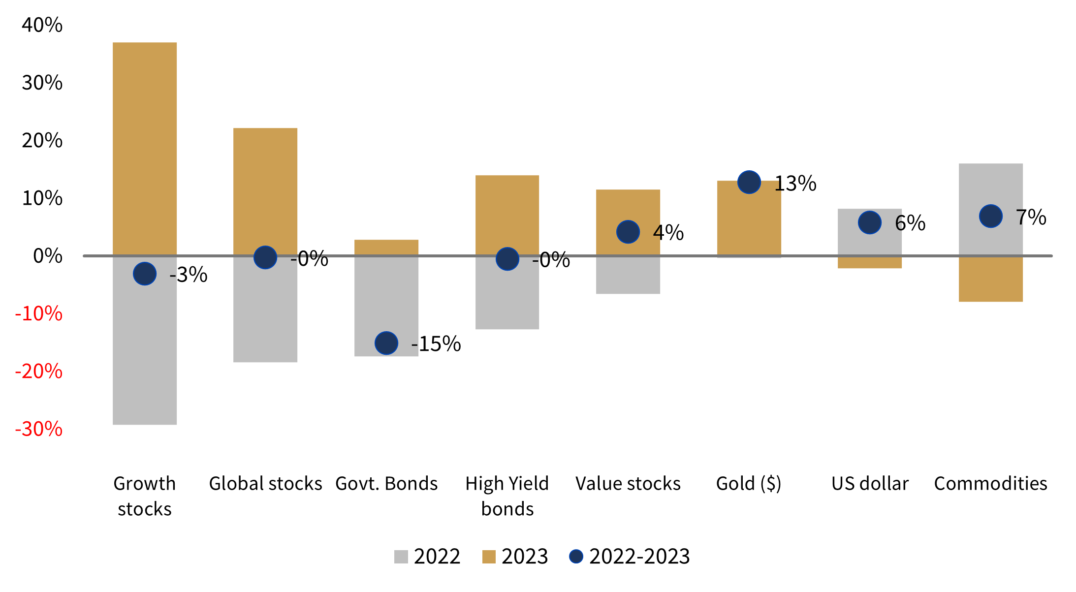 2023 In Review Figure 1.png