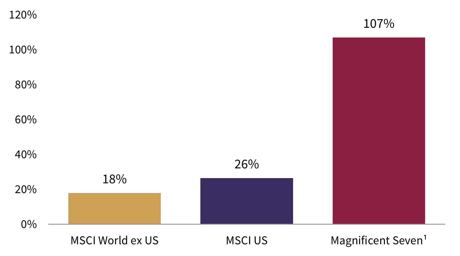 2023 In Review Figure 3.png