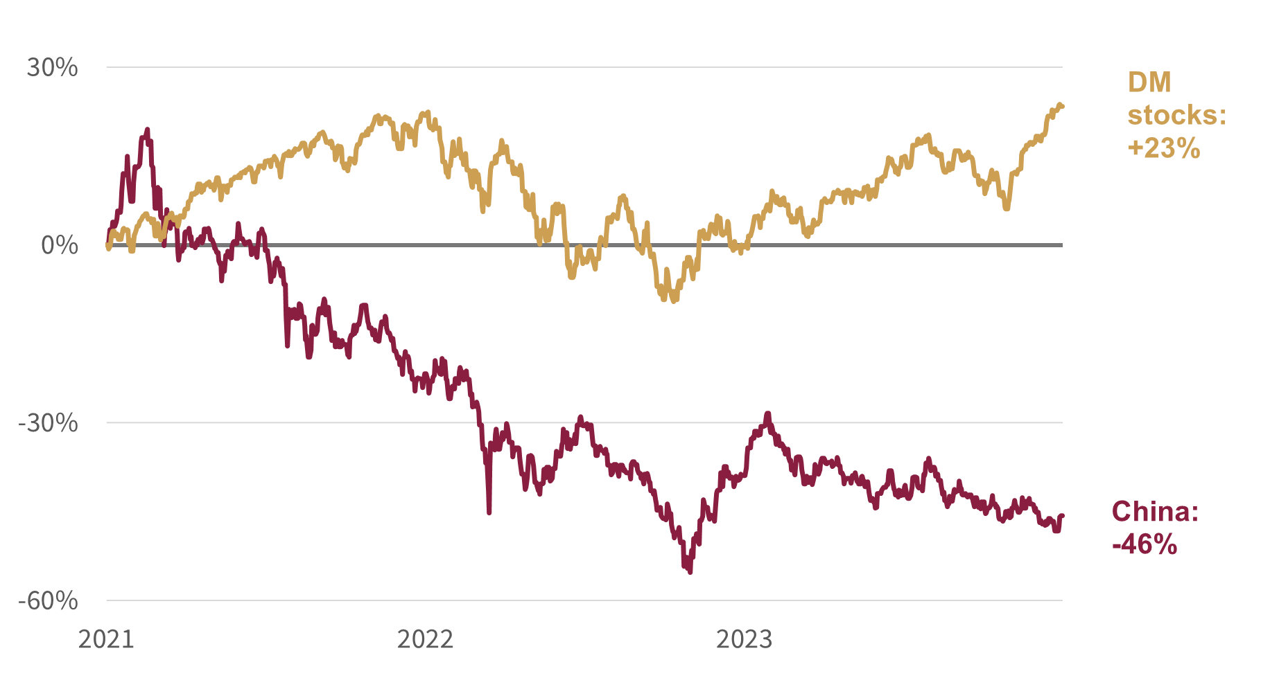 2023 In Review Figure 4.png