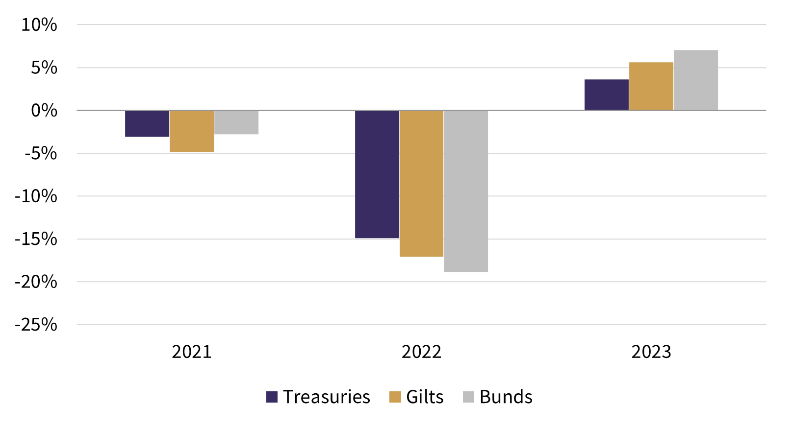 2023 In Review Figure 5.png