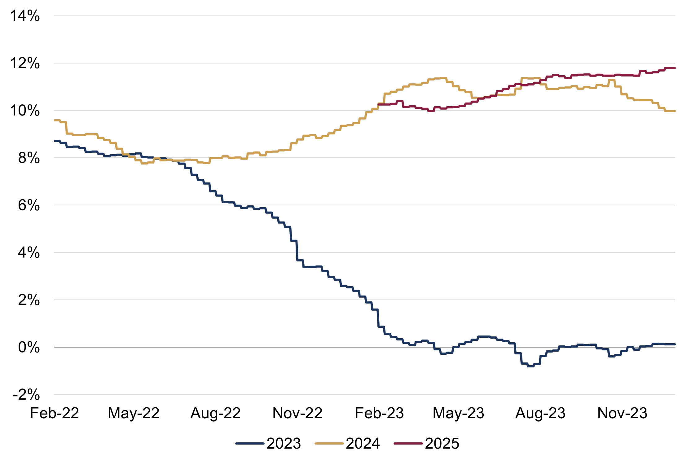 2023 In Review Figure 8.png