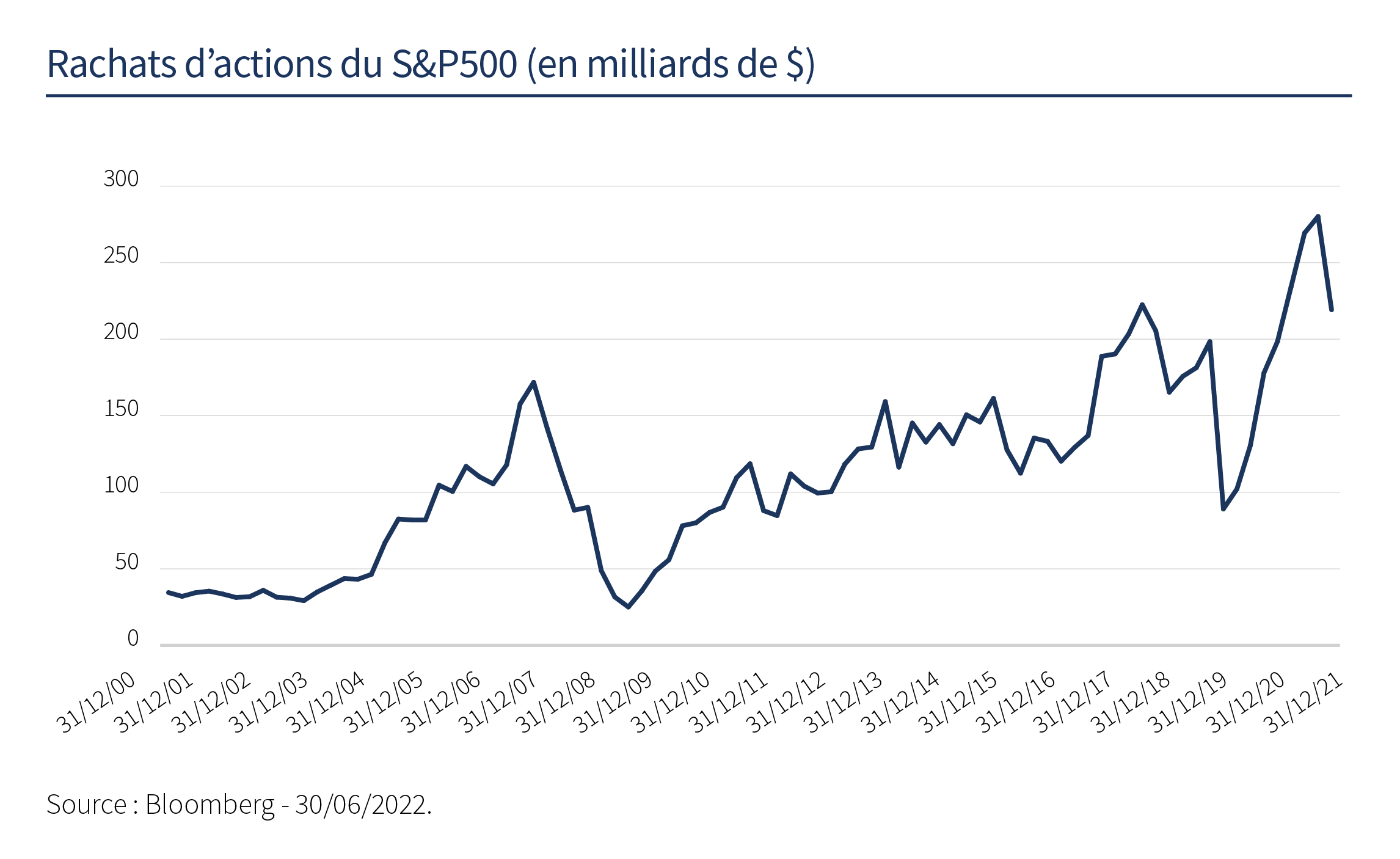 Graph-FR1.png