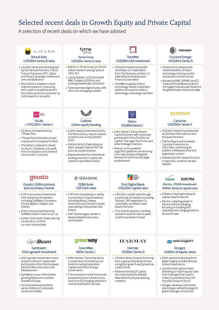 GEU Credentials 2026.png