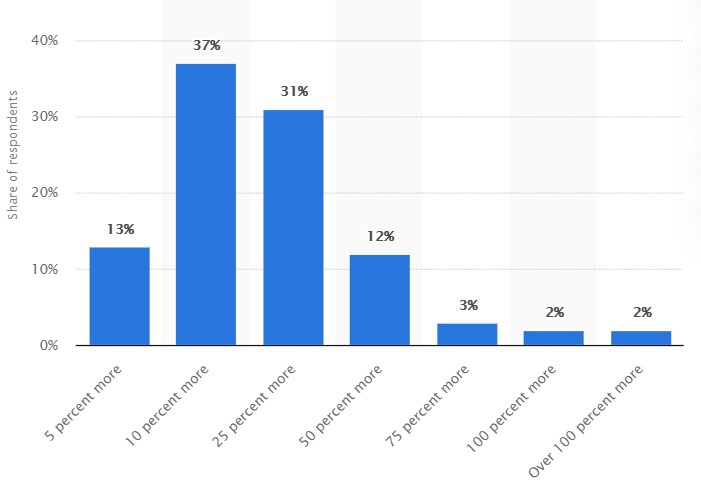 Chart 1.jpg