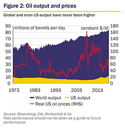 March 2019 Market Perspective - figure 2 small