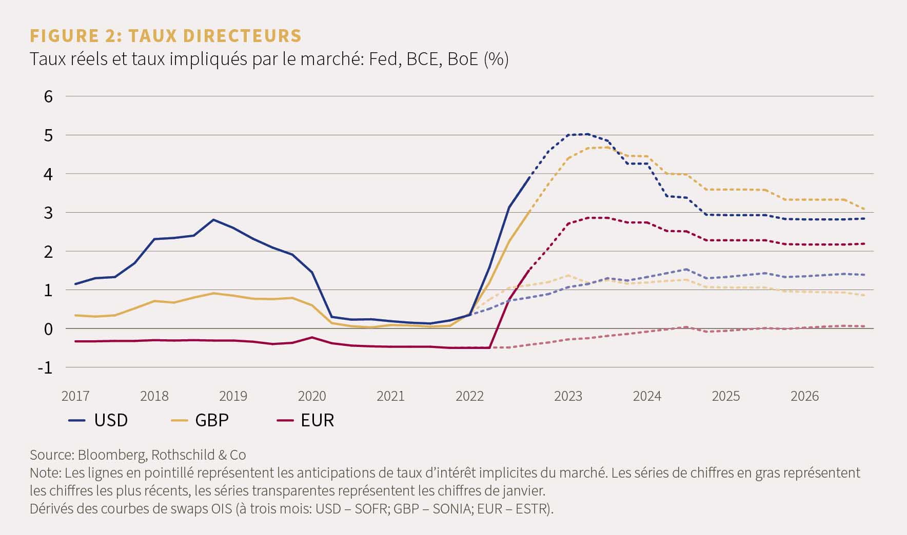 FR_Market PPerspective_12.22