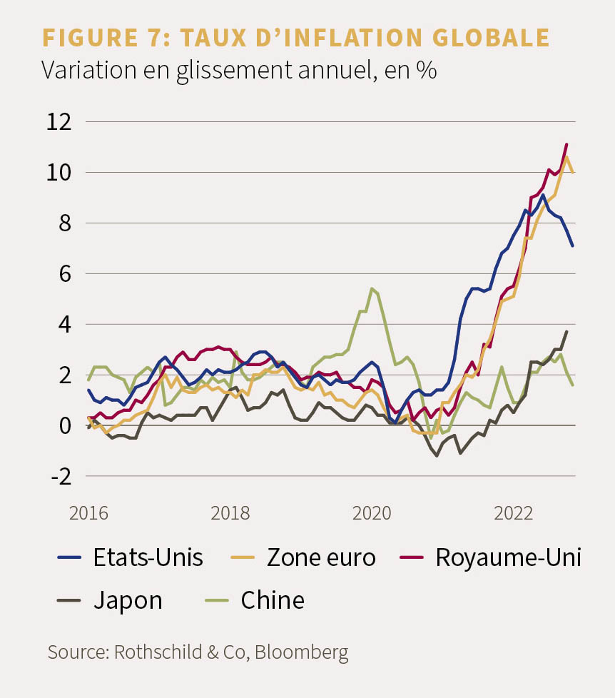 FR_Market perspective_12.22