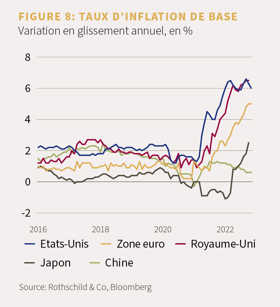 FR_Market_Perspectives_12.22