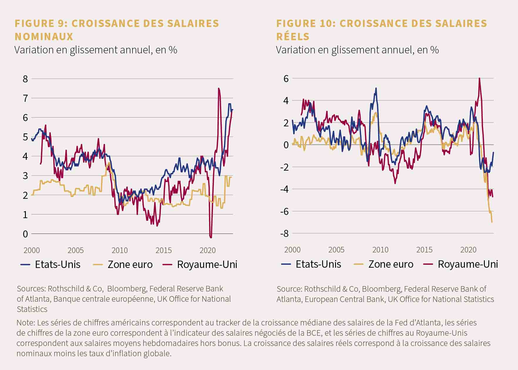 FR_Market Perspective_12.22