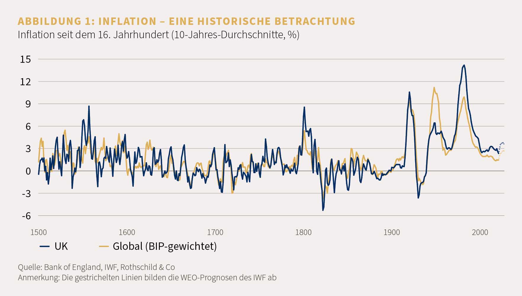 Fig1_GER.jpg