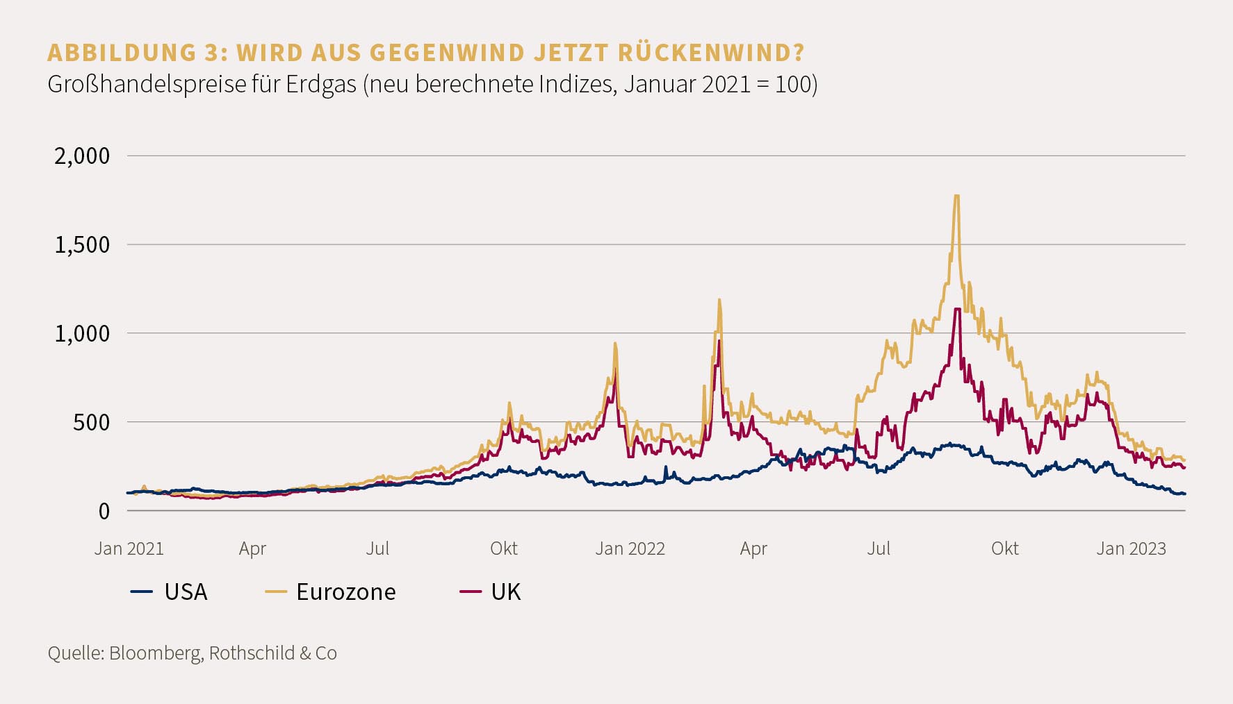 Fig3_GER.jpg