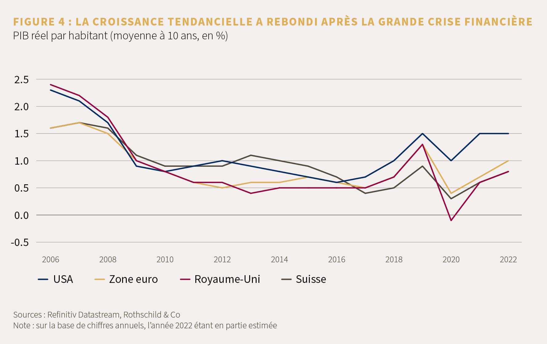 Le prix du pétrole retombe à 80 dollars - Trends-Tendances