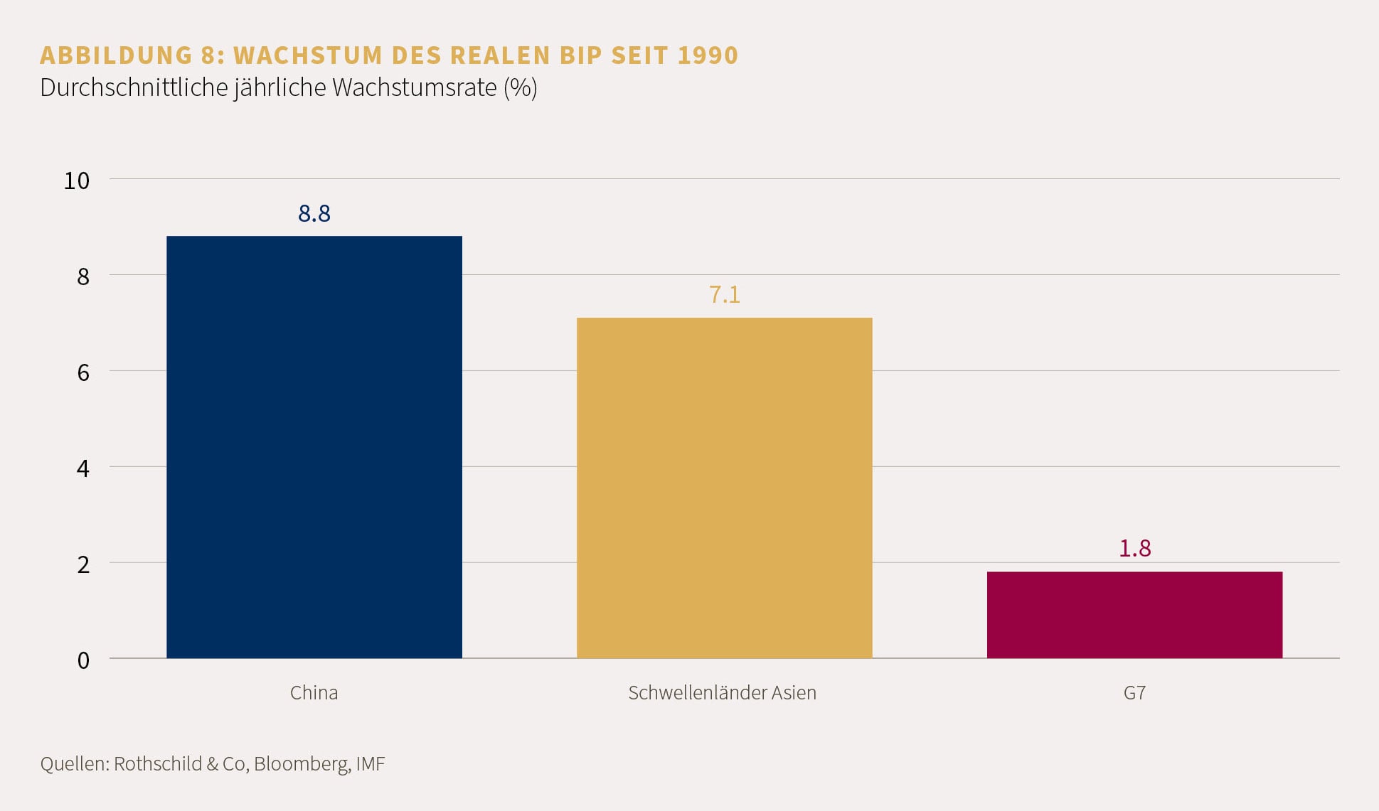 Market Perspective Feb. 2024-DE