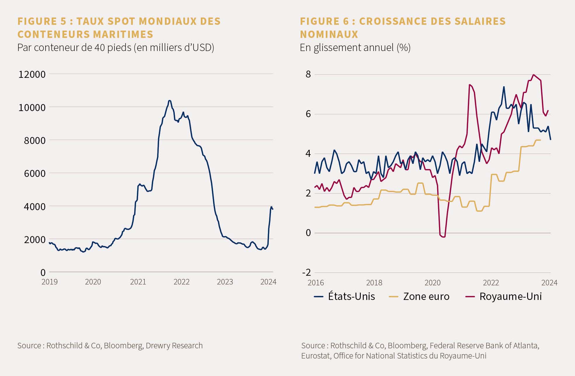 Market Perspective-Feb. 2024_FR