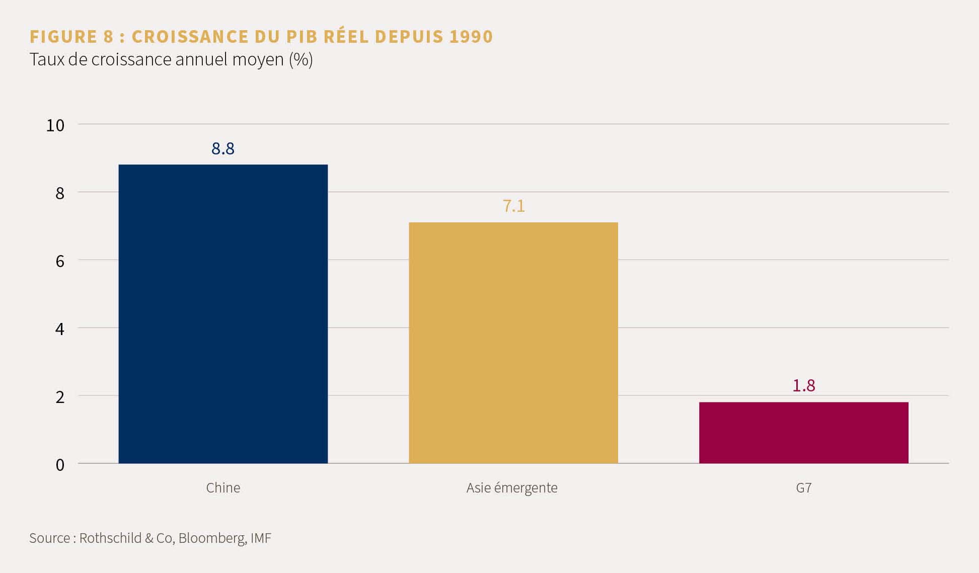 Market Perspective-Feb. 2024_FR