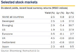 December 2018 / Jan 2019 Market Perspective stock markets small