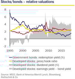 relative_valuations_small_250px
