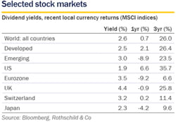 selected_stock_markets_small_250px