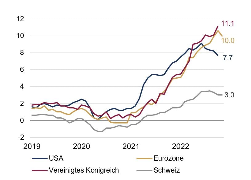 Chart.JPG