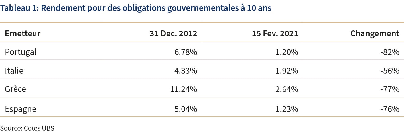 C12318 - table_FR.jpg