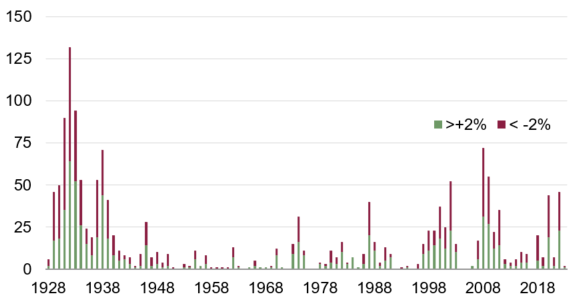 Chart 3.png