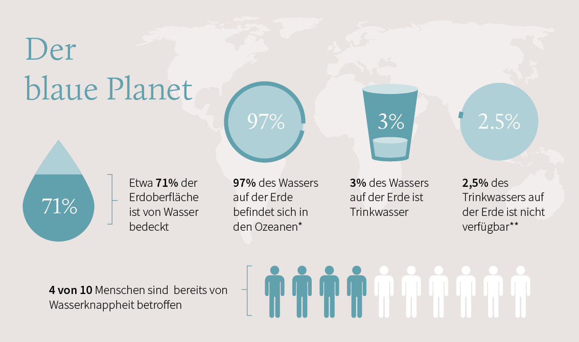 C23-06-060 - Chart_DE.jpg