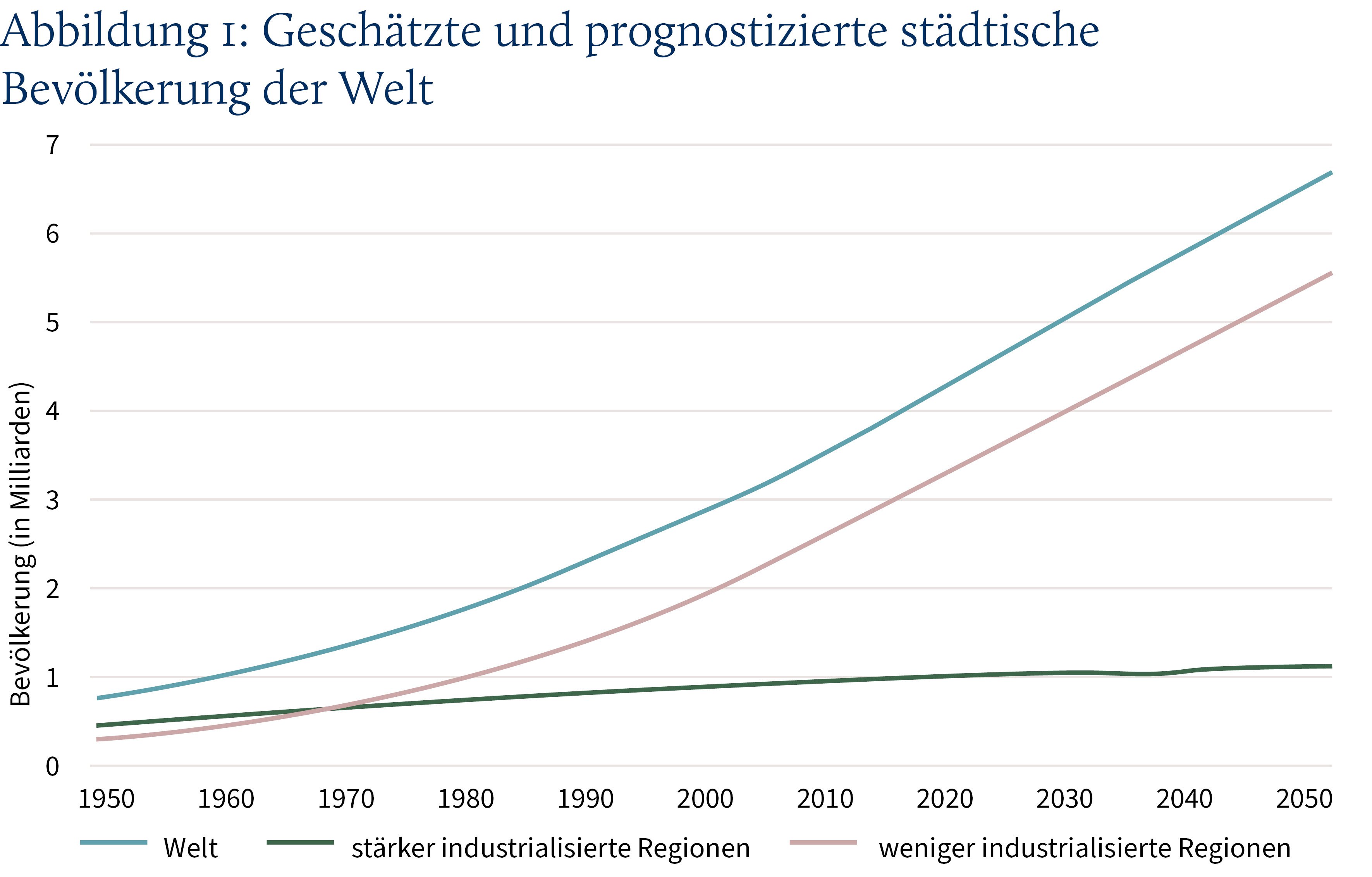 C23-06-060 - Chart_DE2.jpg