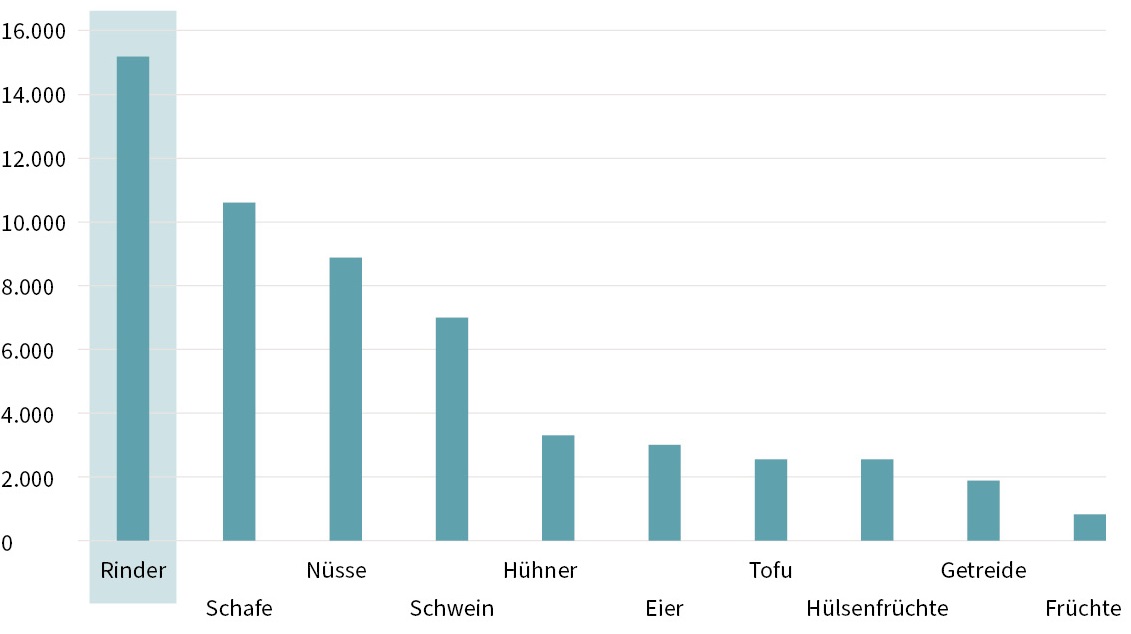 C23-06-060 - Chart_DE3.jpg