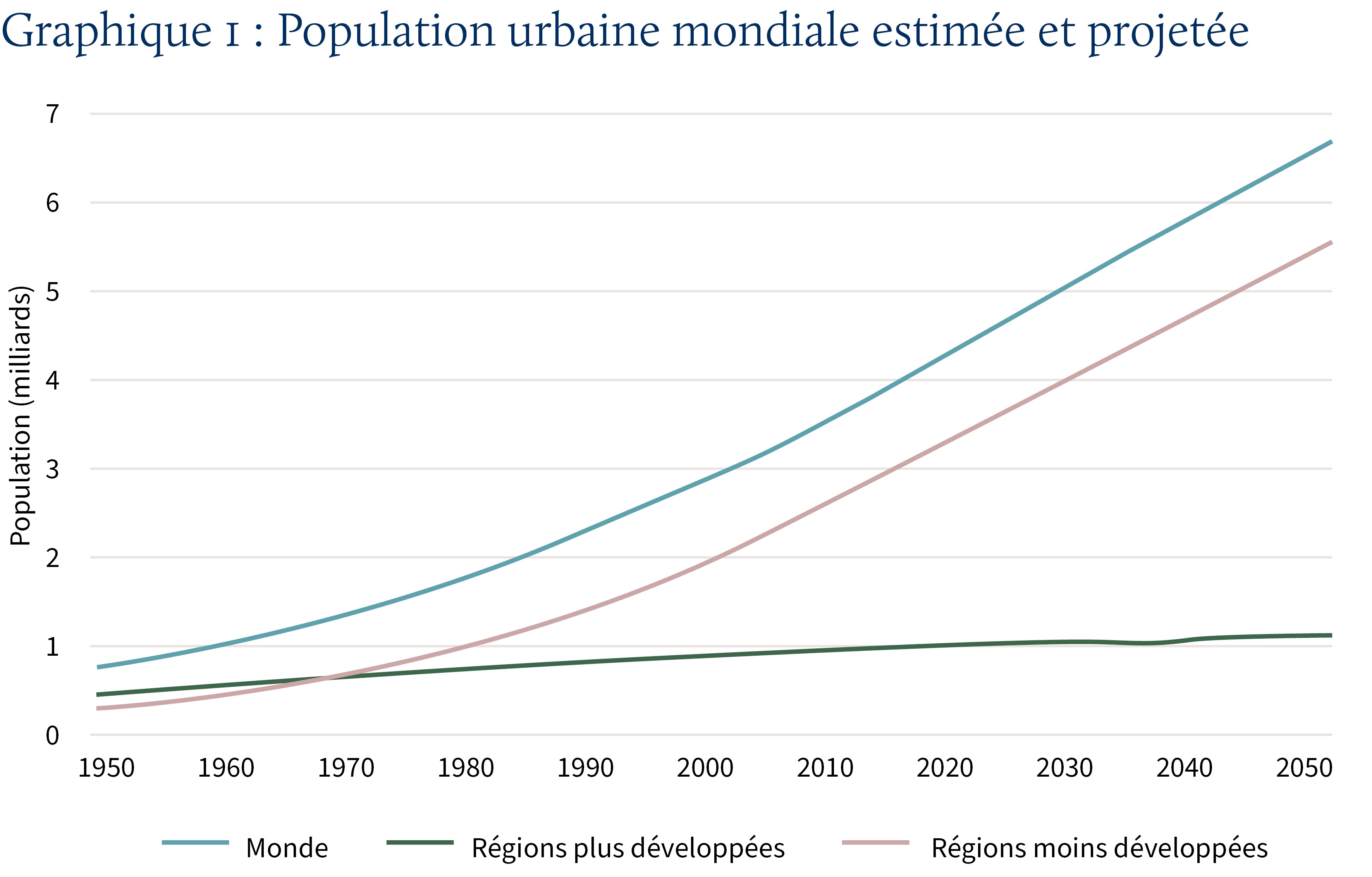 C23-06-060 - Chart_FR2.jpg