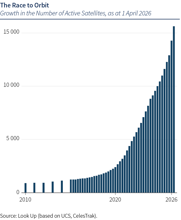 EN Graph 1 back to the futur.png