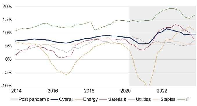 Strat Blog - Greedflation.jpg