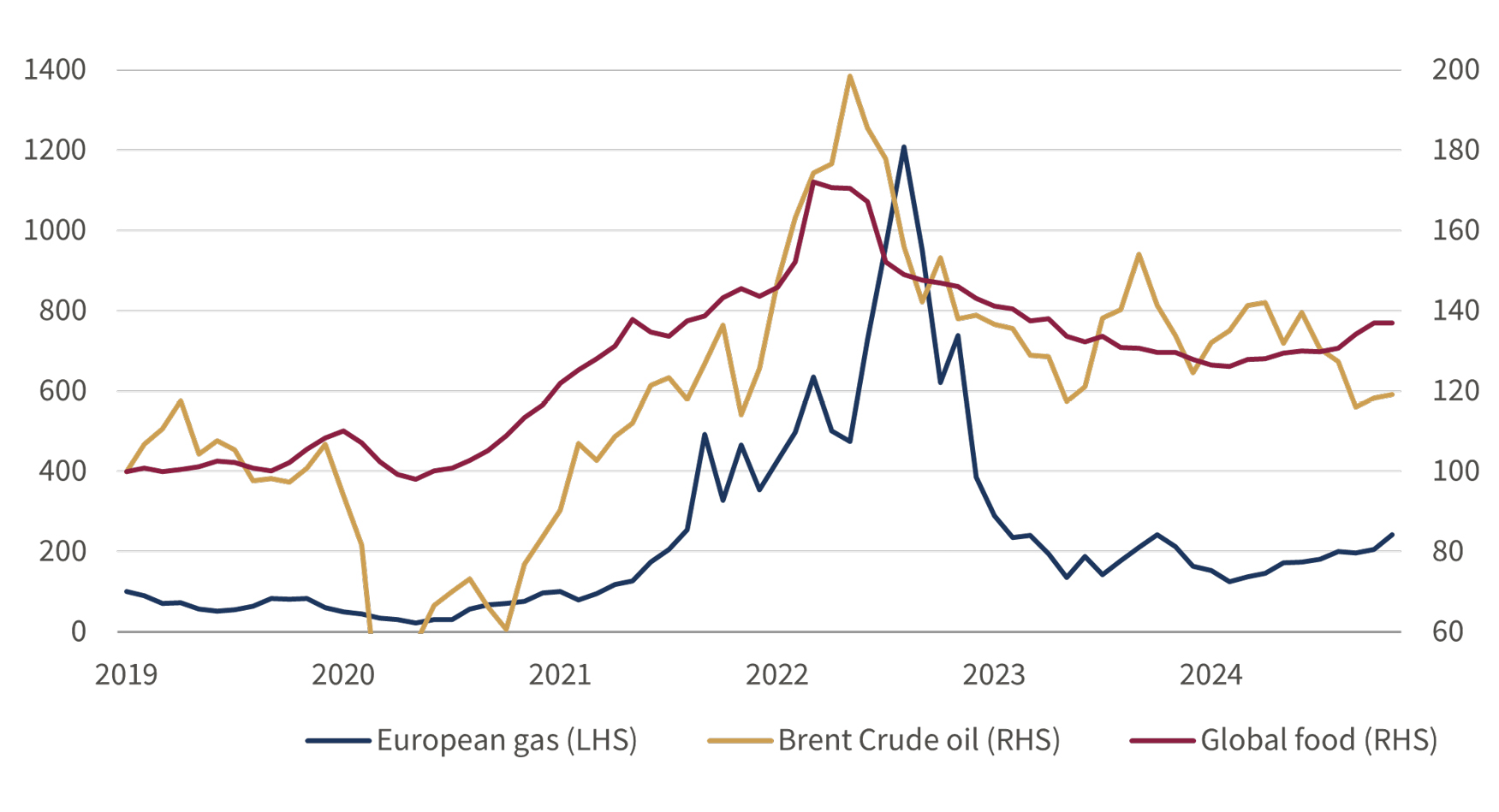 2025 Inflation Risk Figure 2.jpg
